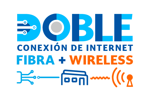 Doble Conexión de Internet, Fibra más Wireless.